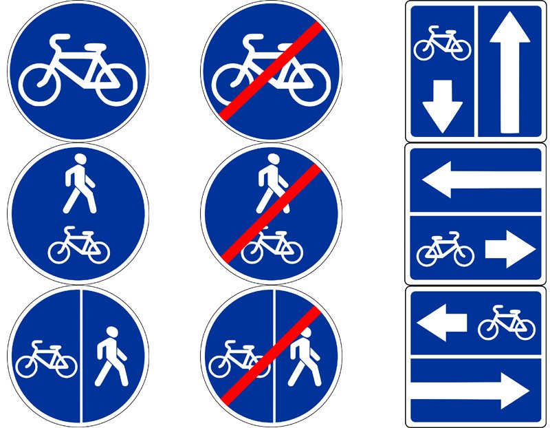 Новые правила ПДД для велосипедистов