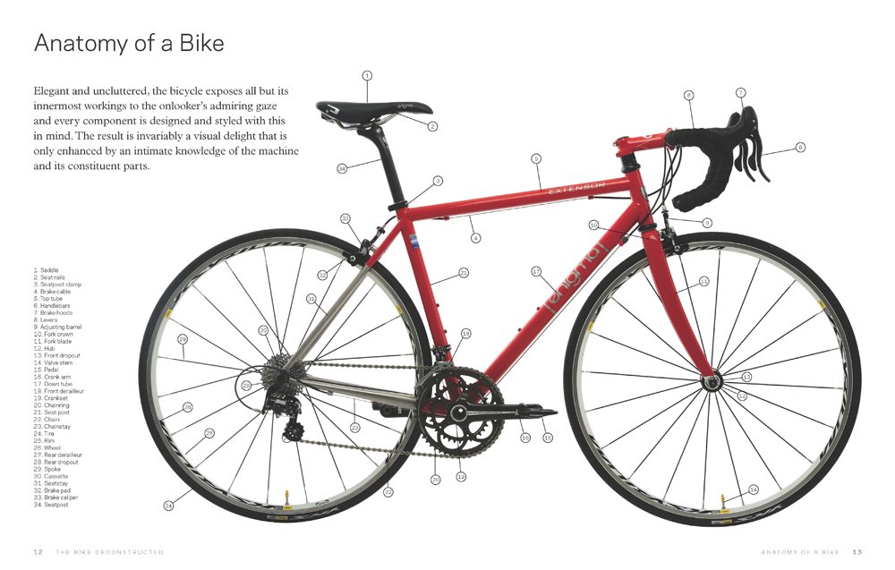 Новая книга о ремонте велосипедов «The Bike Deconstructed»