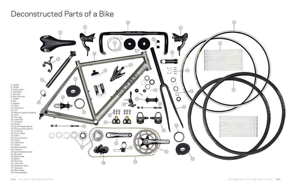 Новая книга о ремонте велосипедов «The Bike Deconstructed»