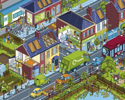 Главные аспекты устойчивого развития городов